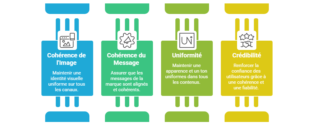 Illustration SEO chapitre 2 - notion 8