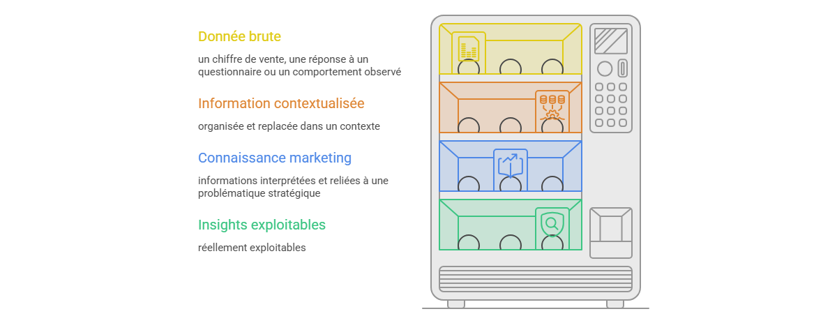 Illustration — EMCO-1-2