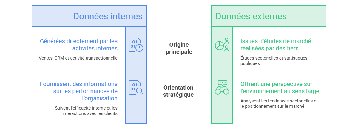 Illustration — EMCO-1-5
