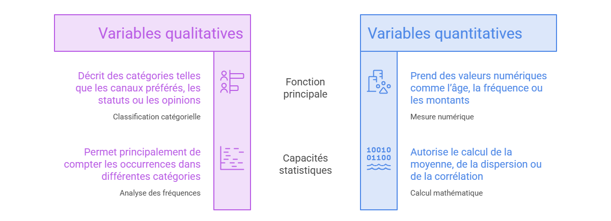 Illustration — EMCO-2-2