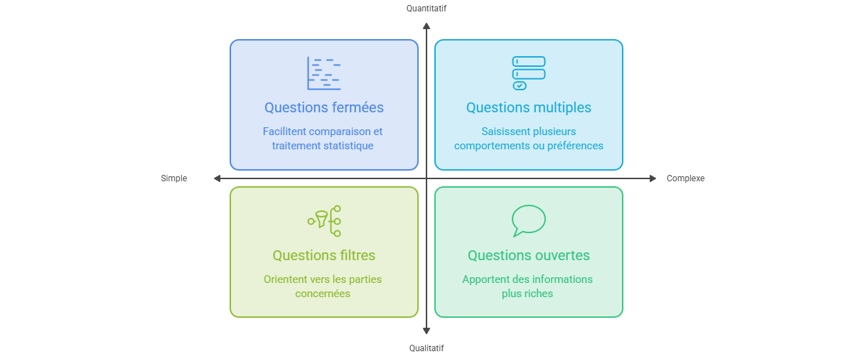 Illustration — EMCO-2-4