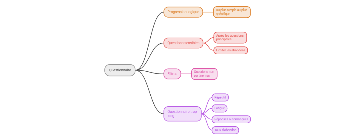 Illustration — EMCO-2-6