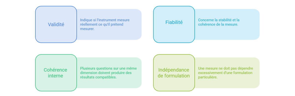 Illustration — EMCO-2-9